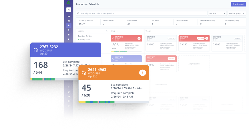 MachineMetrics Production Schedule Intelligence