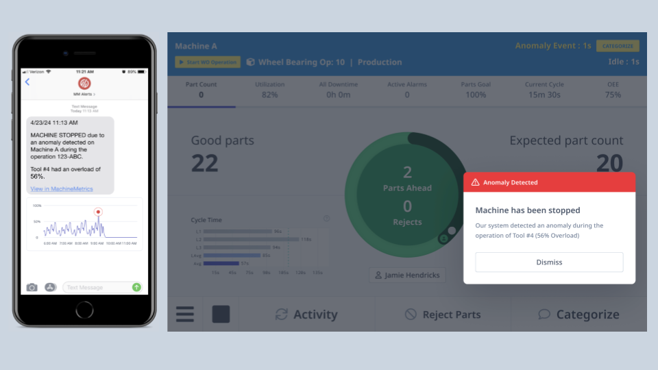 Tool Anomaly Detection Alerts Notifications