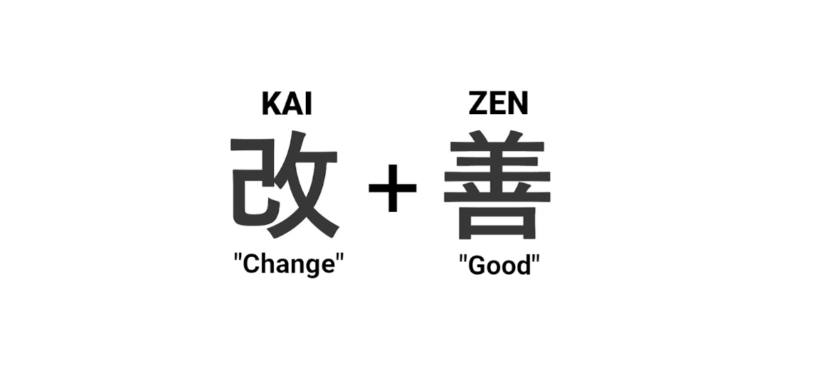 Using Kaizen to Improve Manufacturing Quality and Efficiency